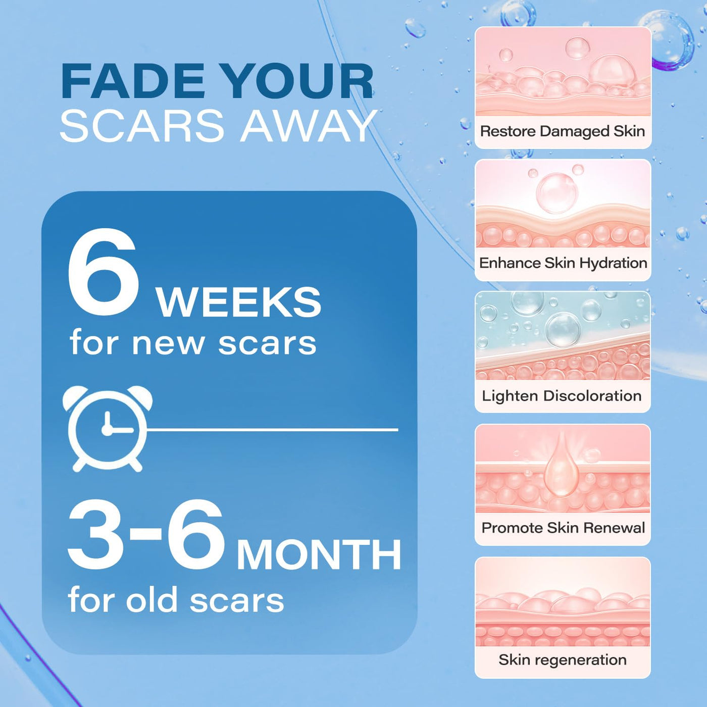 5-in-1 Scar Cream for Surgical Scars