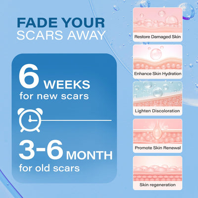 5-in-1 Scar Cream for Surgical Scars