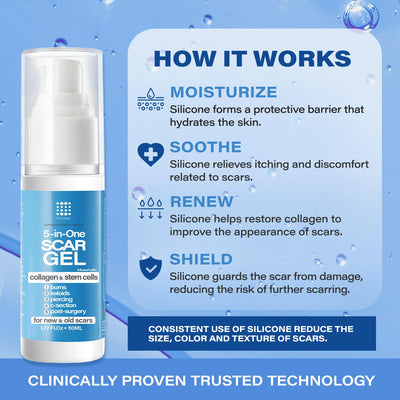 5-in-1 Scar Cream for Surgical Scars