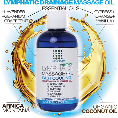 Lymphatic Massage Oil with Cooling Menthol (Wholesale) | 25 Bottles