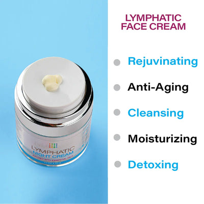 LYMPHATIC DRAINAGE FACE CREAM