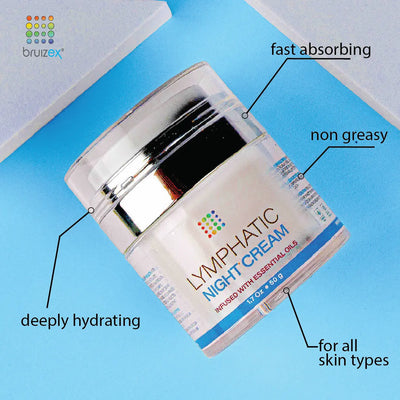 LYMPHATIC DRAINAGE FACE CREAM