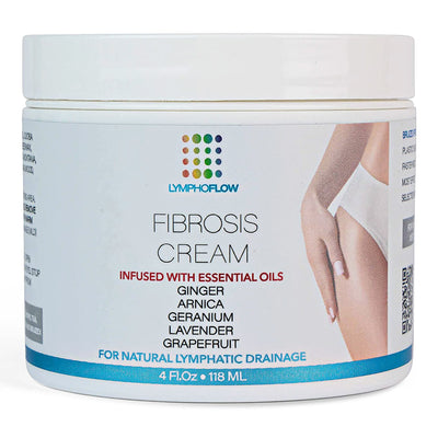 Fibrosis Treatment Cream (Wholesale) | 50 units