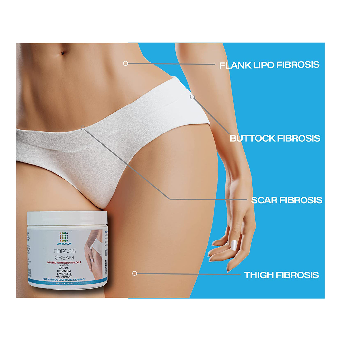 Fibrosis Treatment Cream (Wholesale) | 50 units