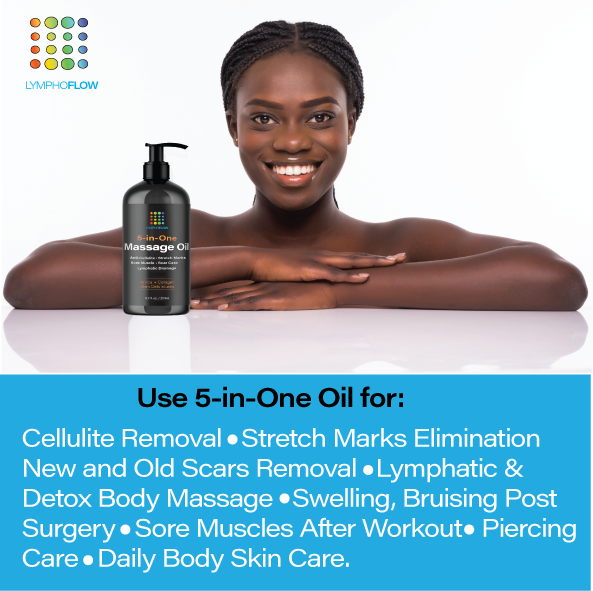 Anti Cellulite Massage Oil