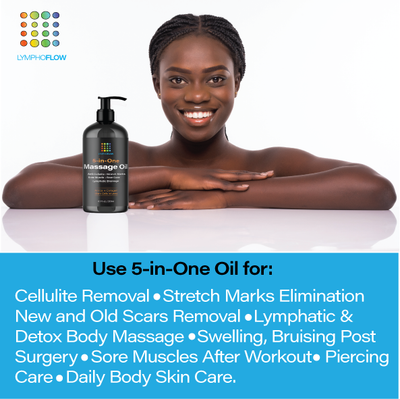 Anti Cellulite Massage Oil