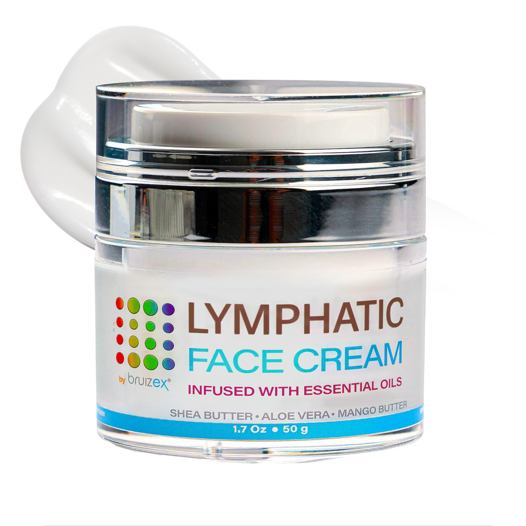 LYMPHATIC DRAINAGE FACE CREAM – cosmeticaid.com