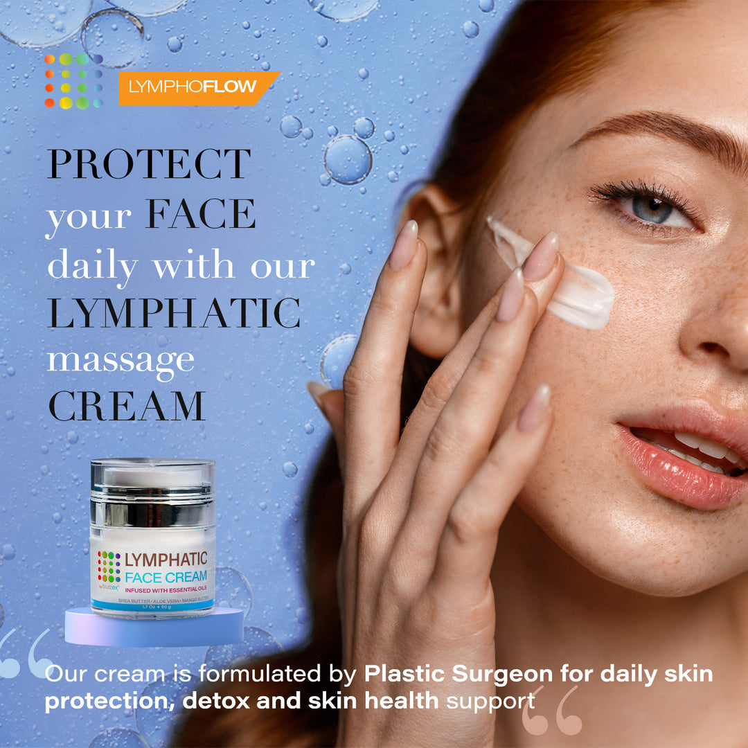 LYMPHATIC DRAINAGE FACE CREAM – cosmeticaid.com