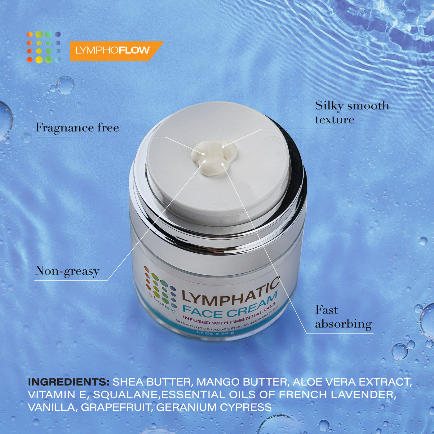 LYMPHATIC DRAINAGE FACE CREAM