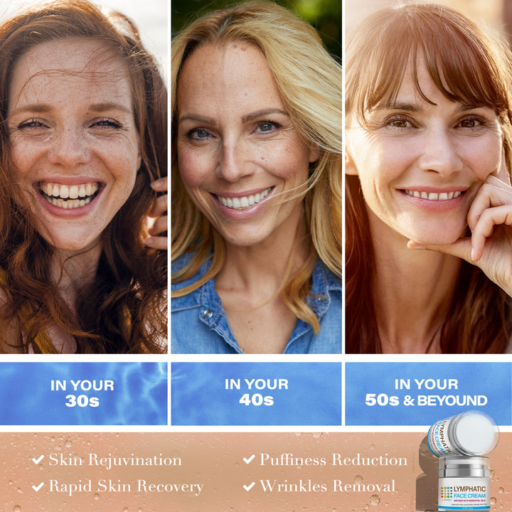 LYMPHATIC DRAINAGE FACE CREAM – cosmeticaid.com