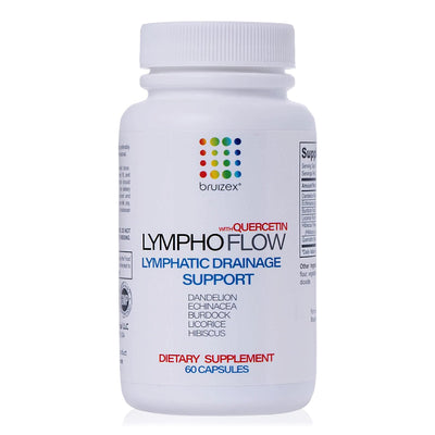 Lymphatic Drainage Supplements (Wholesale) | 24 Bottles