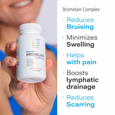 BROMELAIN RECOVERY COMPLEX