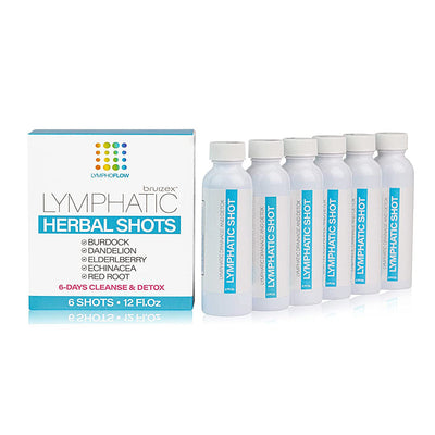 Lymphatic Drainage Shots (Wholesale) | 1 Case, 42 Units