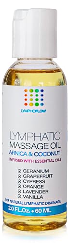 Lymphatic Drainage Massage Oil