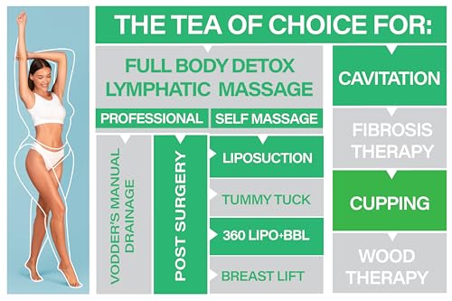 Lymphatic Tea: natural herbal tea blend for lymphatic system health, support & drainage, cleanse and detox I For liposuction, BBL, tummy tuck, lipedema, lymphedema I 30 Tea Bags