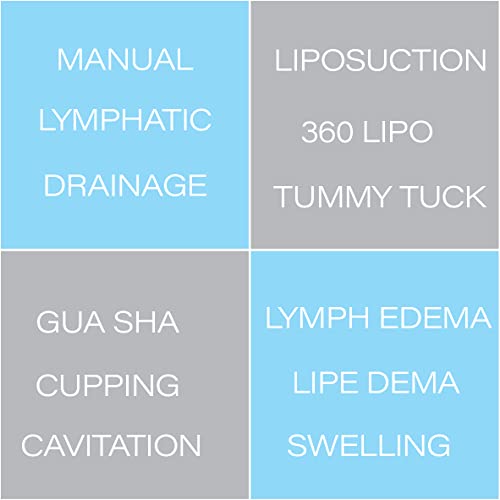 Bruizex Lymphatic Drainage Shower Gel, Natural Herbal Body Wash for Healthy Lymph Flow & Body Detox, Post Manual or Tool Lymphatic Massage, Post Liposuction, BBL, Lymphedema, Lipedema, 8 Fl OZ