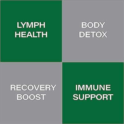 Lymphatic Greens: Superfood Powder Supplement, Vegan Greens Powder Supports Lymphatic System Health, Post Surgery Recovery for Liposuction, BBL & Lipedema, Body Detox, 8 OZ