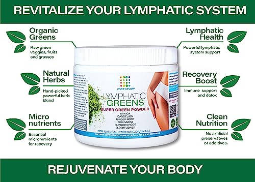 Lymphatic Greens: Superfood Powder Supplement, Vegan Greens Powder Supports Lymphatic System Health, Post Surgery Recovery for Liposuction, BBL & Lipedema, Body Detox, 8 OZ