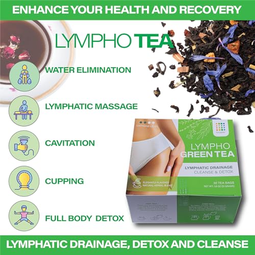 Bruizex Lymphatic Tea: natural herbal tea blend for lymphatic system health, support & drainage, cleanse and detox I For liposuction, BBL, tummy tuck, lipedema, lymphedema I 30 Tea Bags
