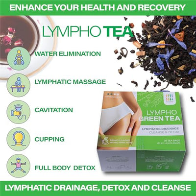 Bruizex Lymphatic Tea: natural herbal tea blend for lymphatic system health, support & drainage, cleanse and detox I For liposuction, BBL, tummy tuck, lipedema, lymphedema I 30 Tea Bags
