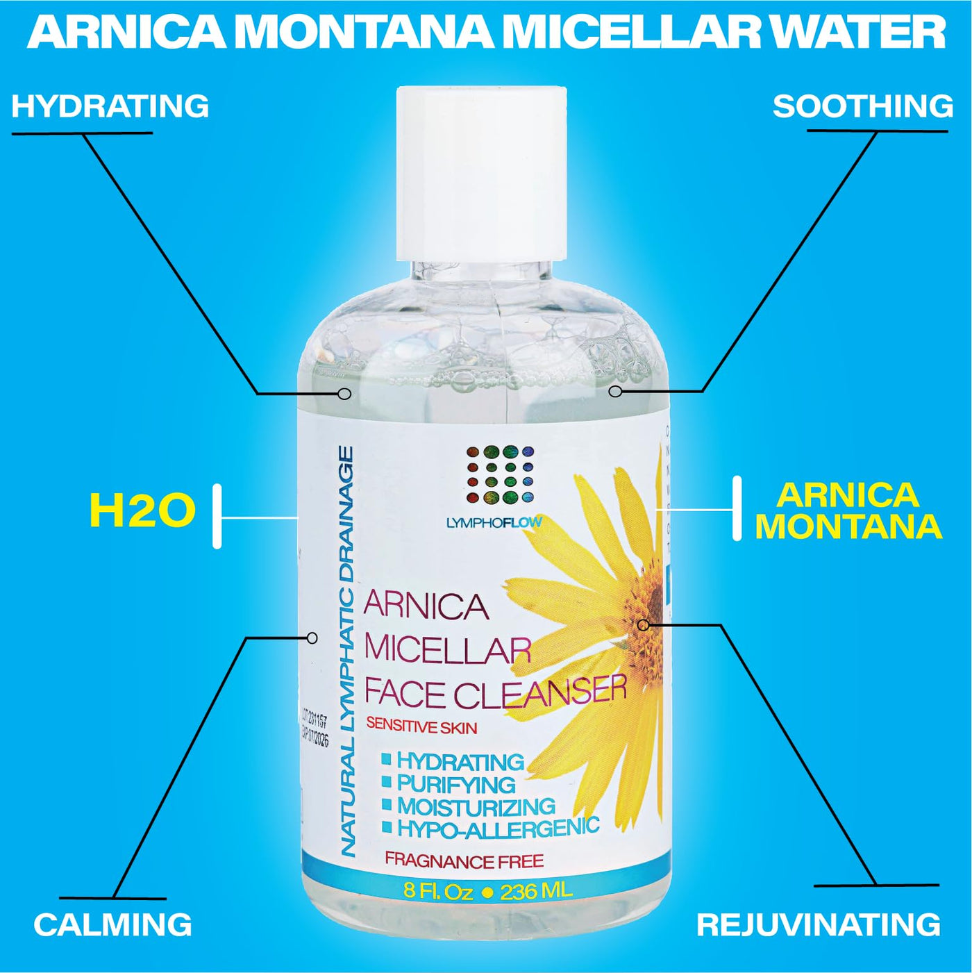 Bruizex Arnica Montana Micellar Cleansing Water for All Skin Types I Facial Cleanser & Makeup Remover I For Natural Lymphatic Drainage I Face Puffiness Reduction I Use with Pads, Face Mask I 8 Oz