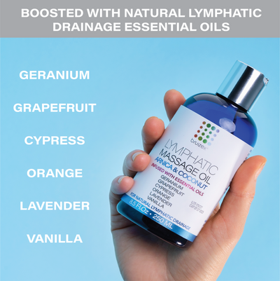 Lymphatic Massage Oil (Wholesale) | 25 Bottles